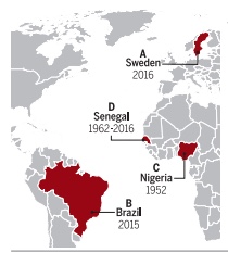 Zika Global